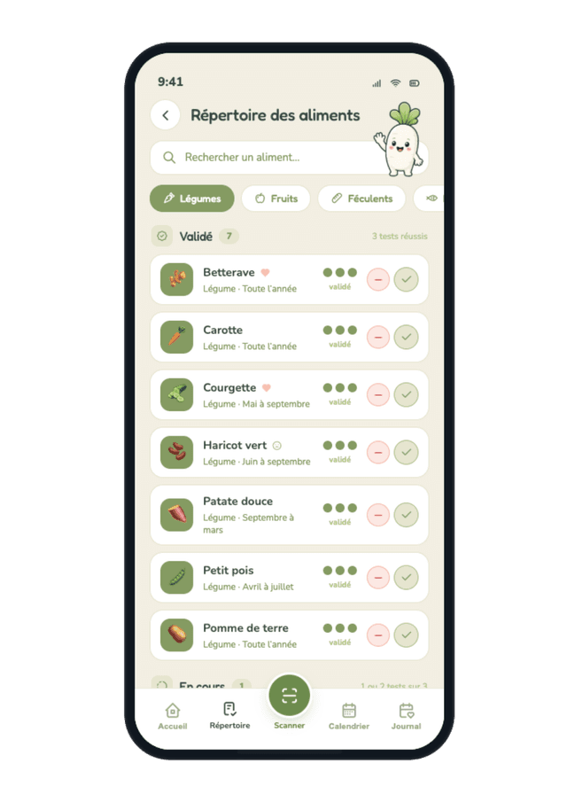 Répertoire des aliments Mimiam